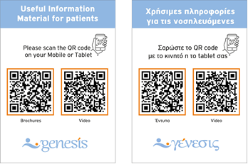 QR Codes 
