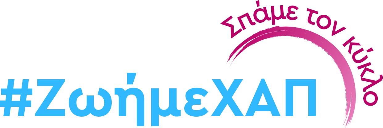 Δραστηριότητας