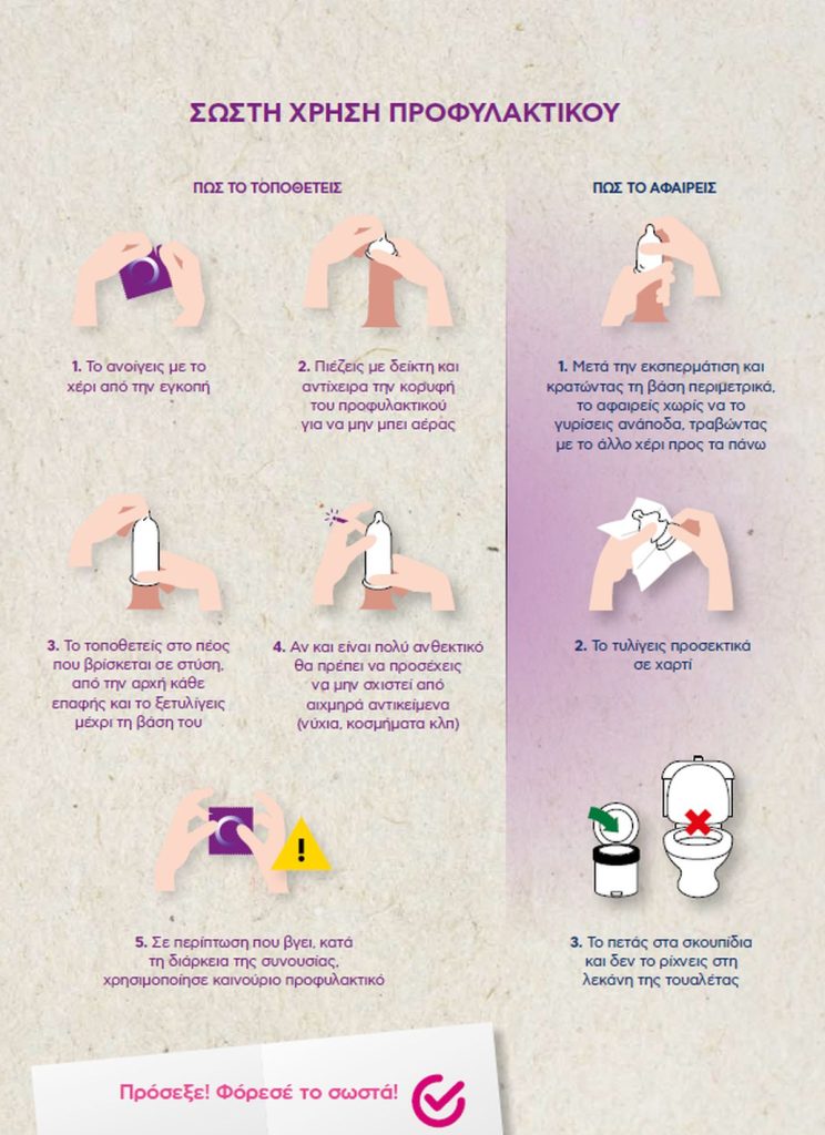 Εφηβεία και Σεξουαλική Υγεία